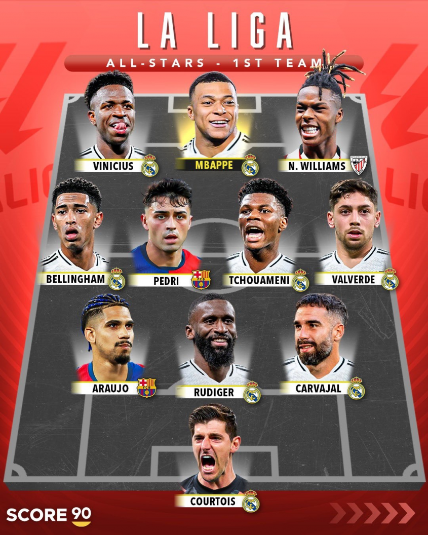 XI ALL STARS La Liga w sezonie 24/25!